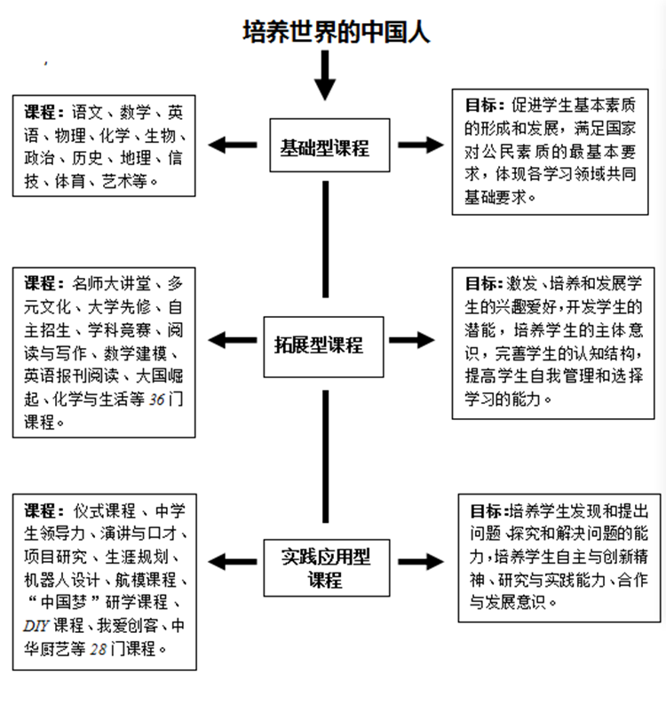 1591702960618749.png 1591703325(1).png