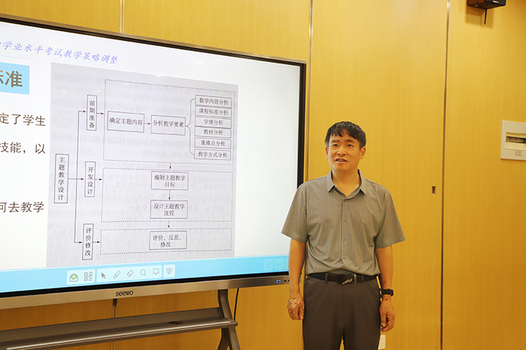 1694947189511531.jpg 图片2.2:教研组组长分享教学心得.JPG