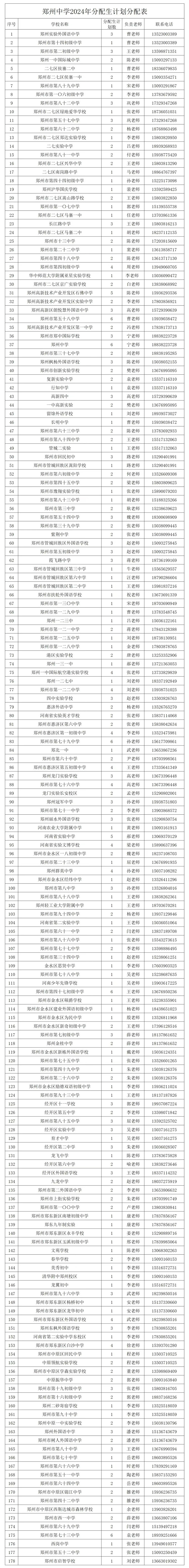 1718182319493030.jpg 微信图片_20240612165016.jpg