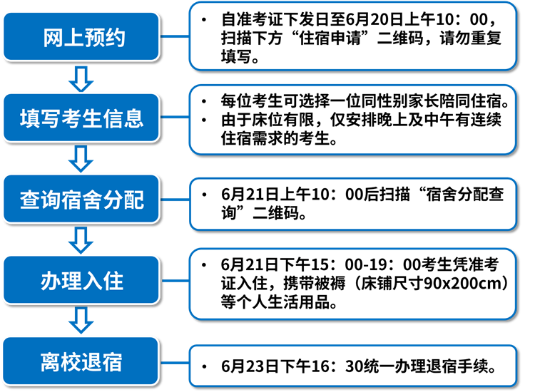 1749698430444420.png 微信图片_20250612111830.png