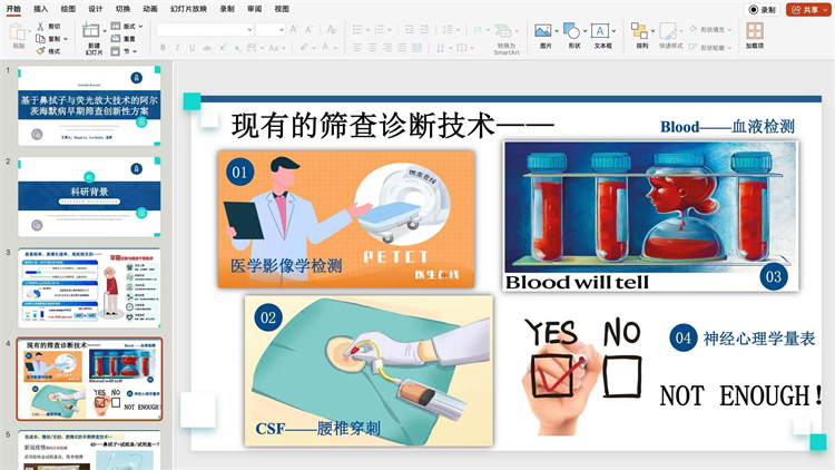 1756513570654487.jpg 图片6:整理思路、制作ppt.jpg